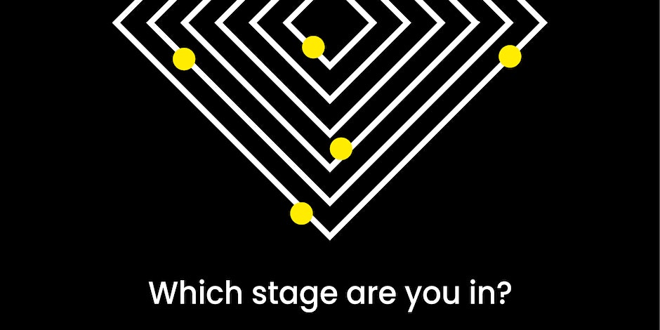 LEVEL 1: IN WHAT WAYS DO WE DISCRIMINATE? DISCRIMINATION INCLUSION PROFILES