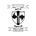 69 Motorcycle Club logo