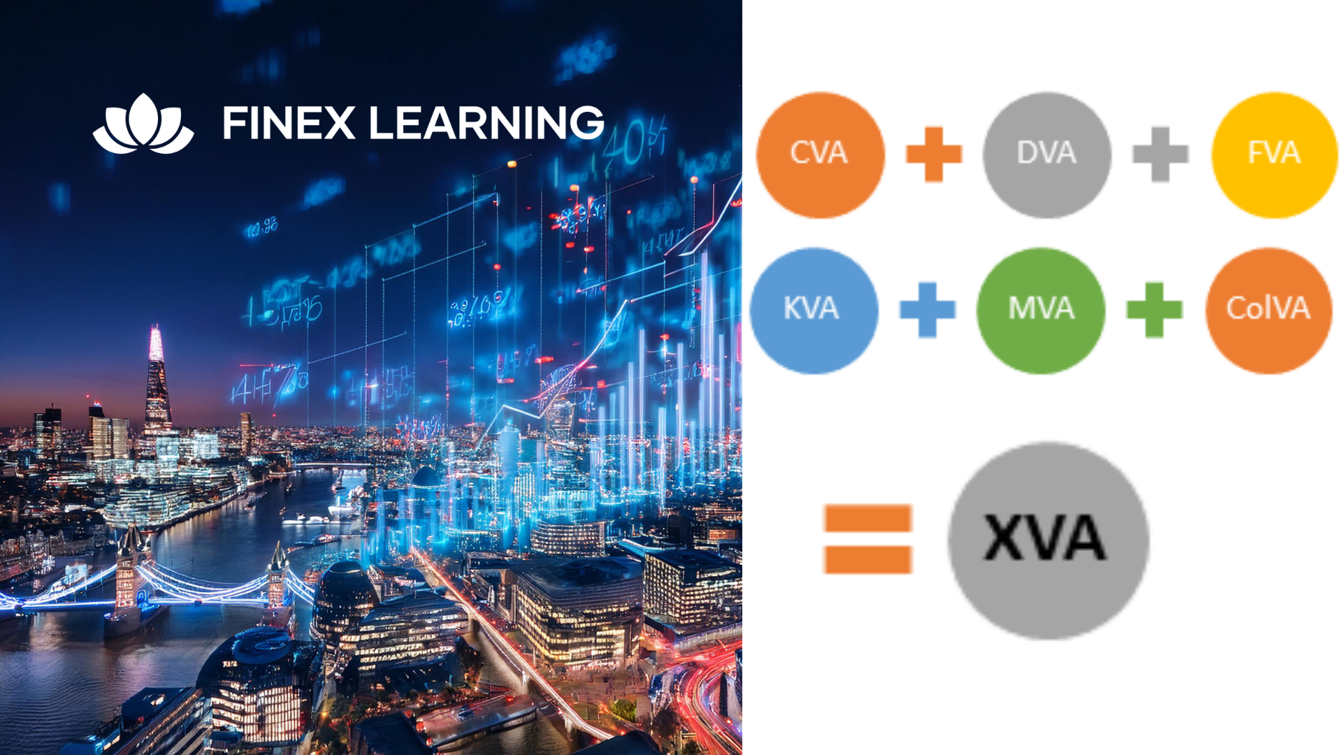 xVA - Computing, Metrics & Pricing