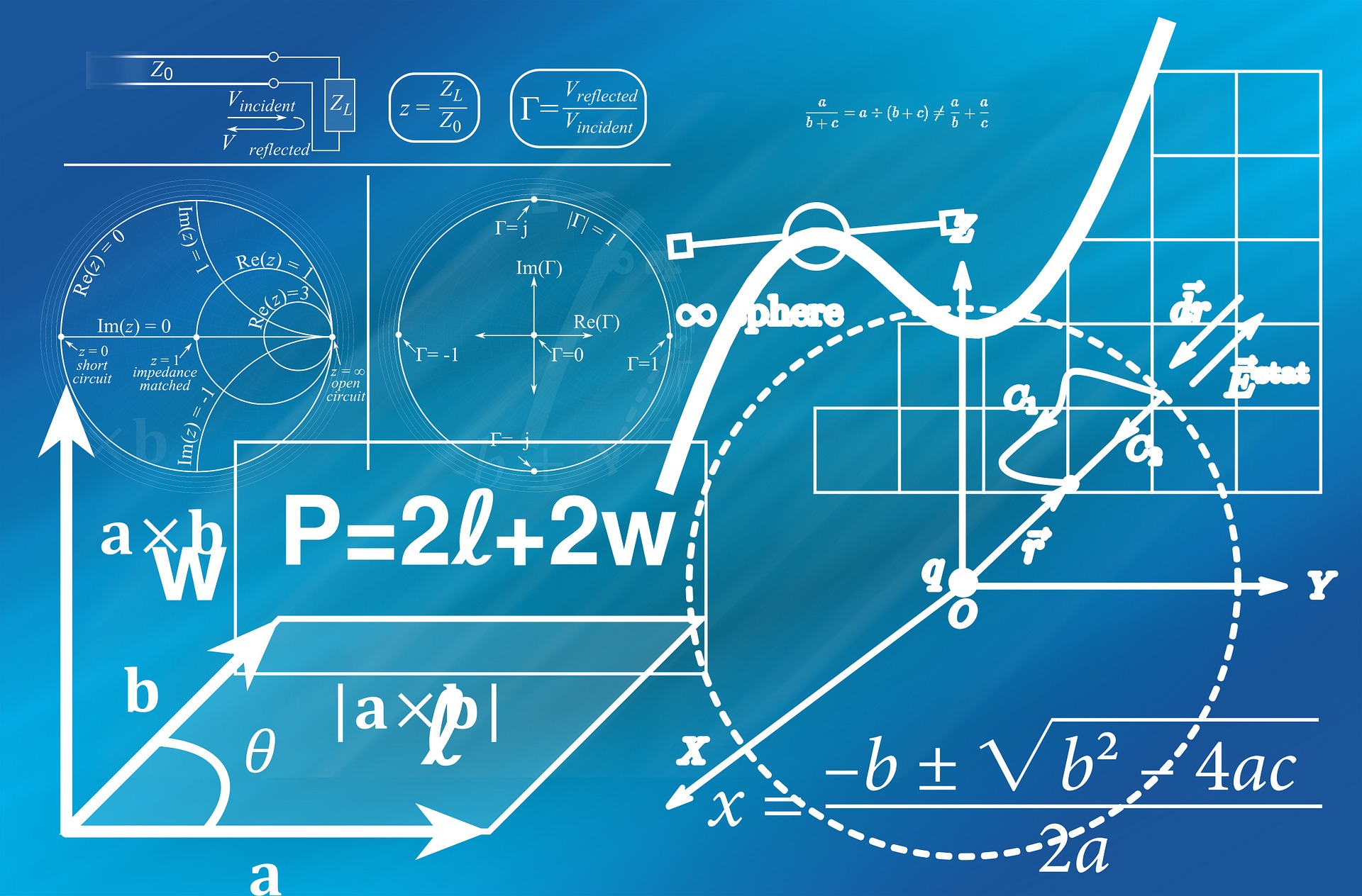 Communicating complexity