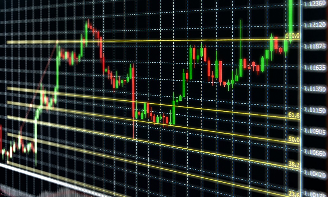 Fibonacci Retracement