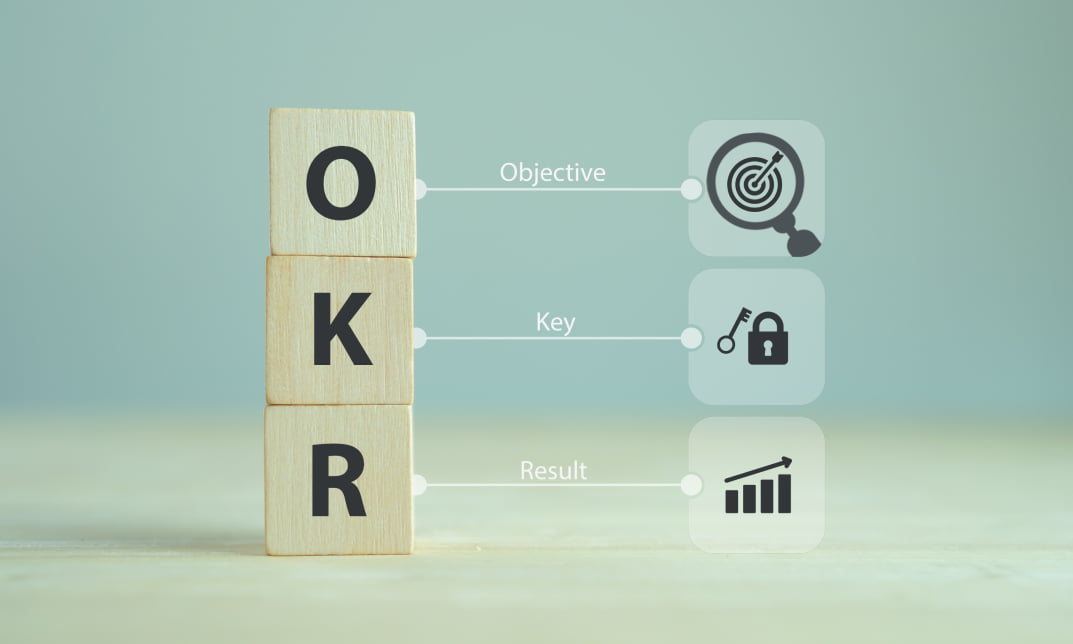 Objectives and Key Results (OKR)