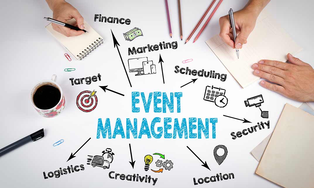 Event Management