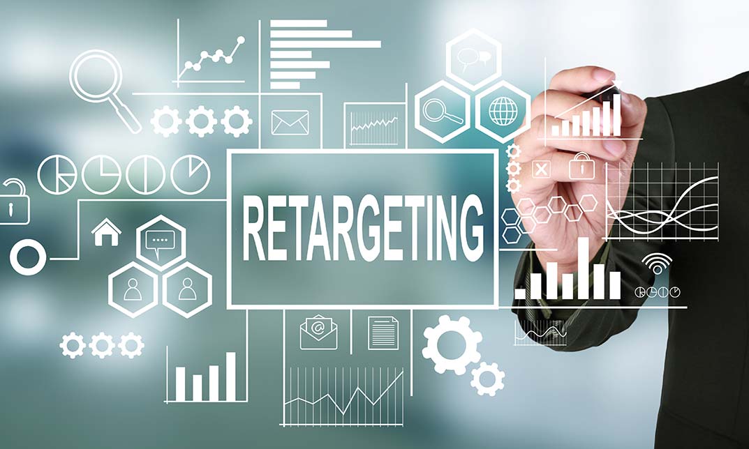 Retargeting Ads Guide - How Retargeting Works