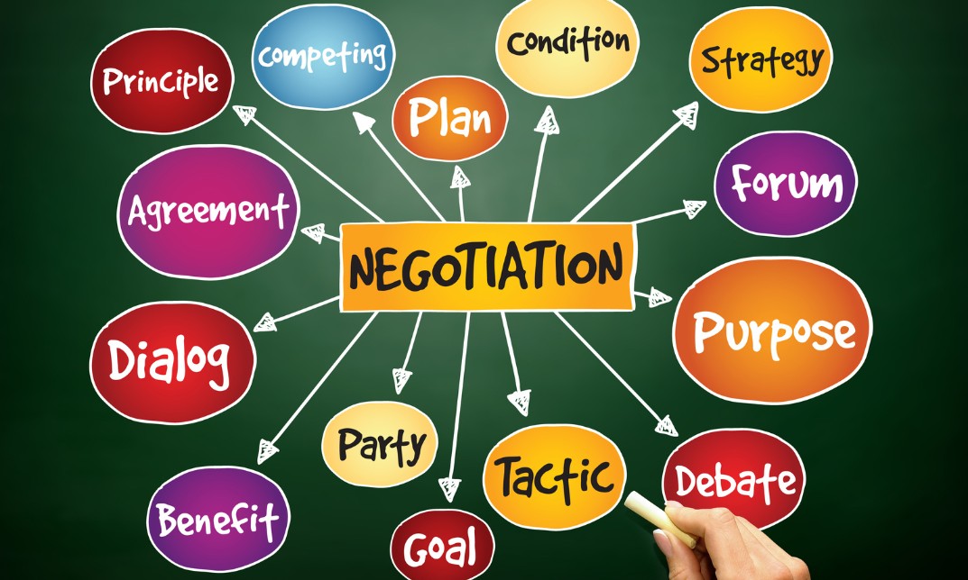 Negotiation Tactics