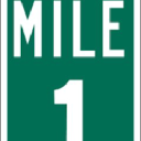 Mile One Limited logo