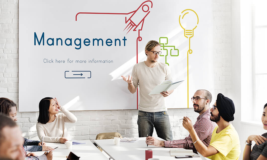 Business Management for Manager