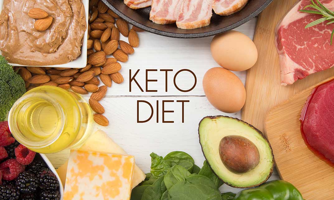 Ketogenic Diet: Lose Weight