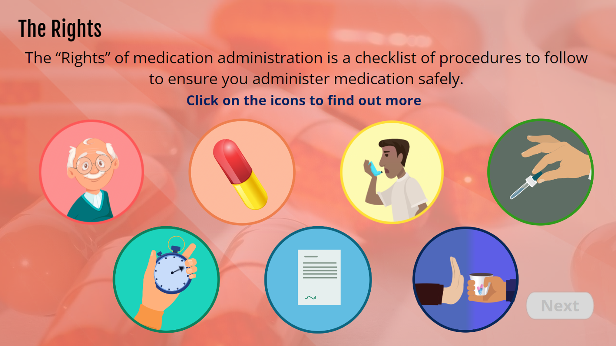 Administration of Medication for Vulnerable Adults - Adult Care - Foundation Level