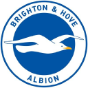 Brighton & Hove Albion Ticket Office logo