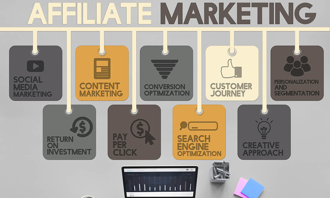 Diploma in Affiliate Marketing