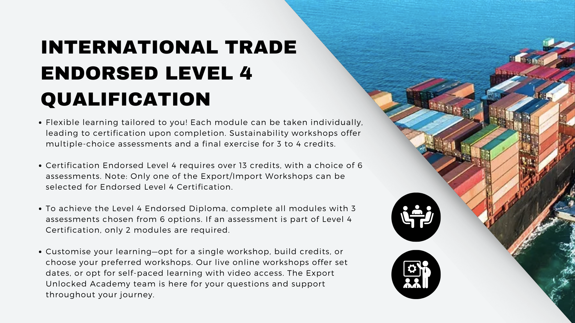 LEVEL 4 ENDORSED CERTIFICATION DIPLOMA