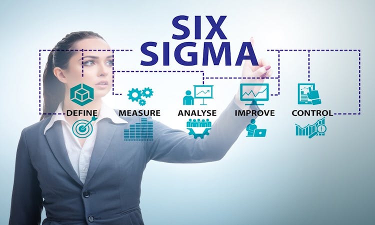 Advance Lean Six Sigma Black Belt Course