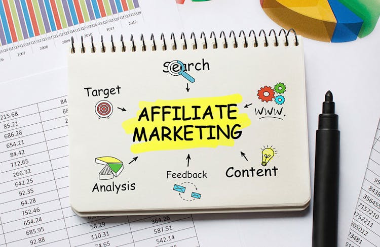 Affiliate Marketing