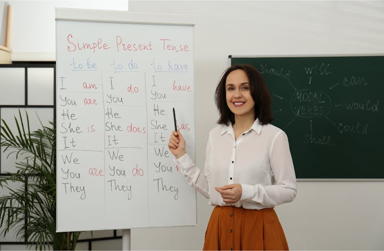 Explore the Fundamentals of English Tenses