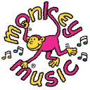 Monkey Music Putney, Barnes & Fulham logo