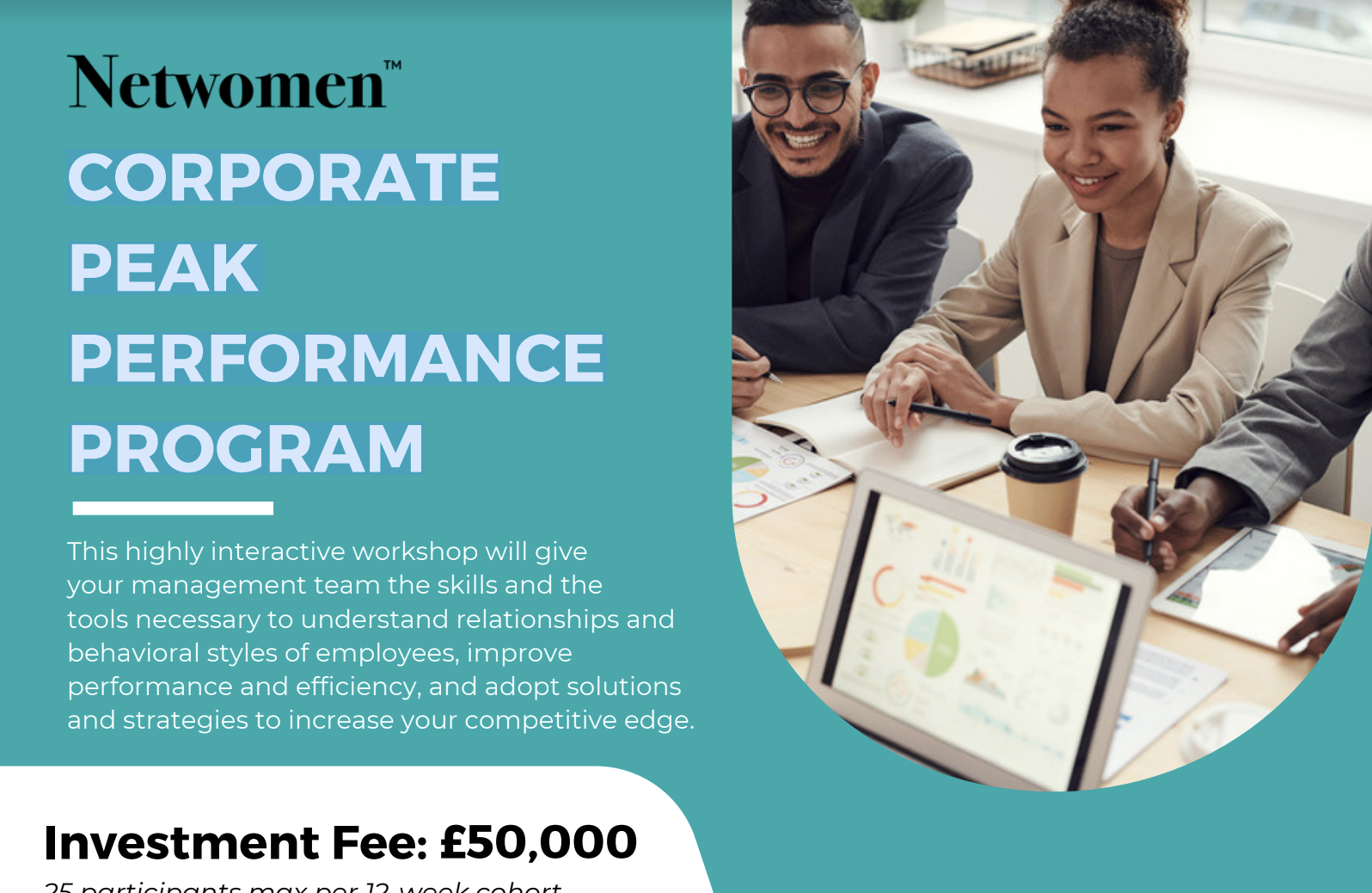 Corporate Peak Performance Program