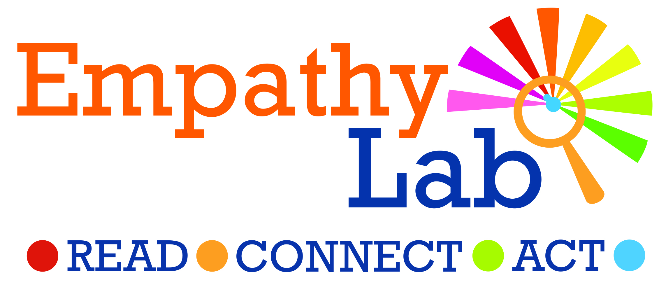 Empathylab