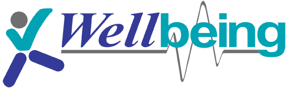 Wellbeing Fitness logo