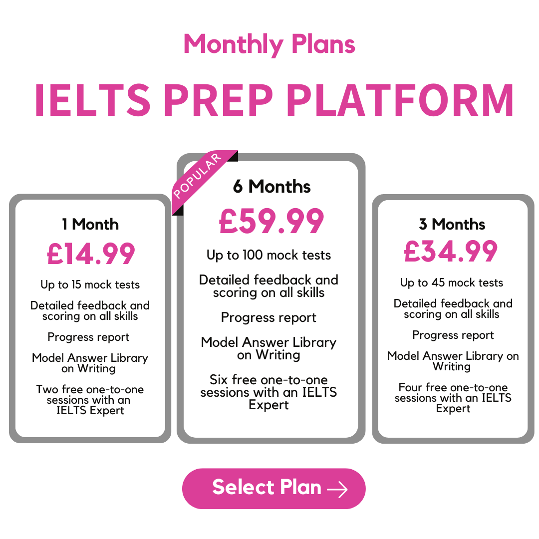 IELTS Prep Platform - 6 Months Plan