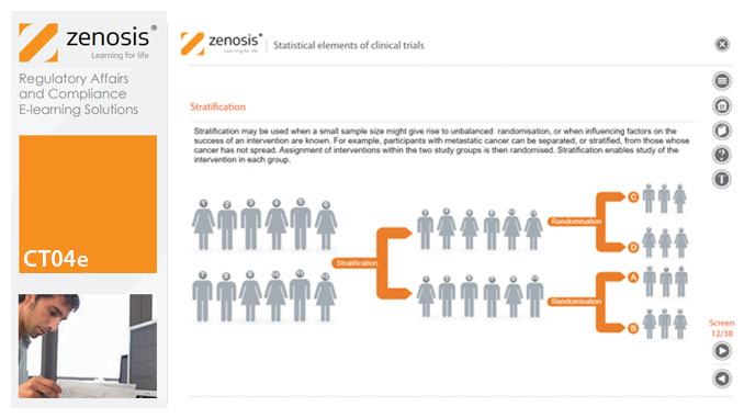 CT04e - Statistical elements of clinical trials