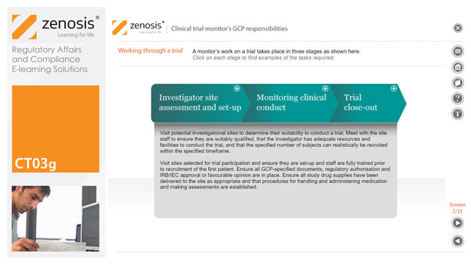 CT03g - Clinical trial monitor’s GCP responsibilities