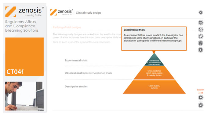 CT04f - Clinical study design