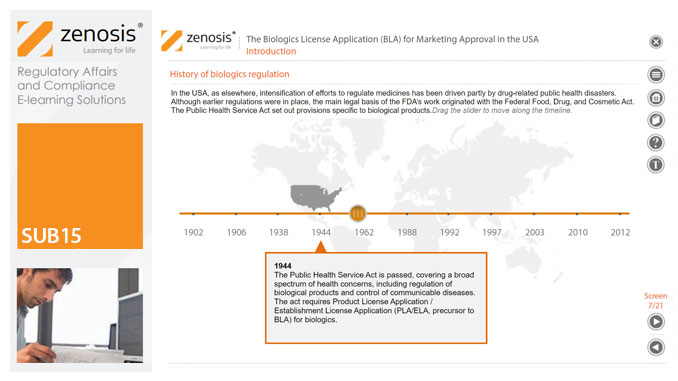 SUB15: The Biologics License Application (BLA) for Marketing Approval in the USA