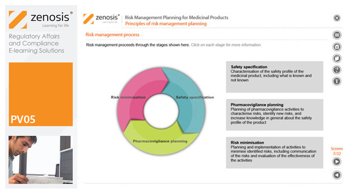 PV05: Risk Management Planning for Medicinal Products