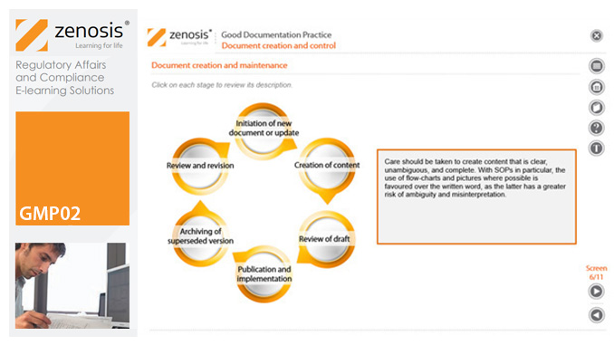 GMP02: Good Documentation Practice