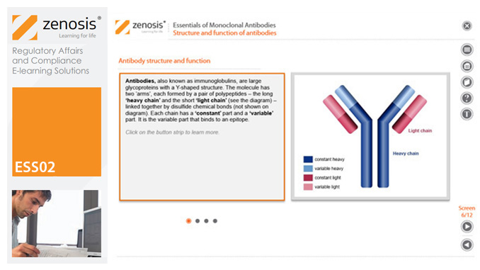 ESS02: Essentials of Monoclonal Antibodies