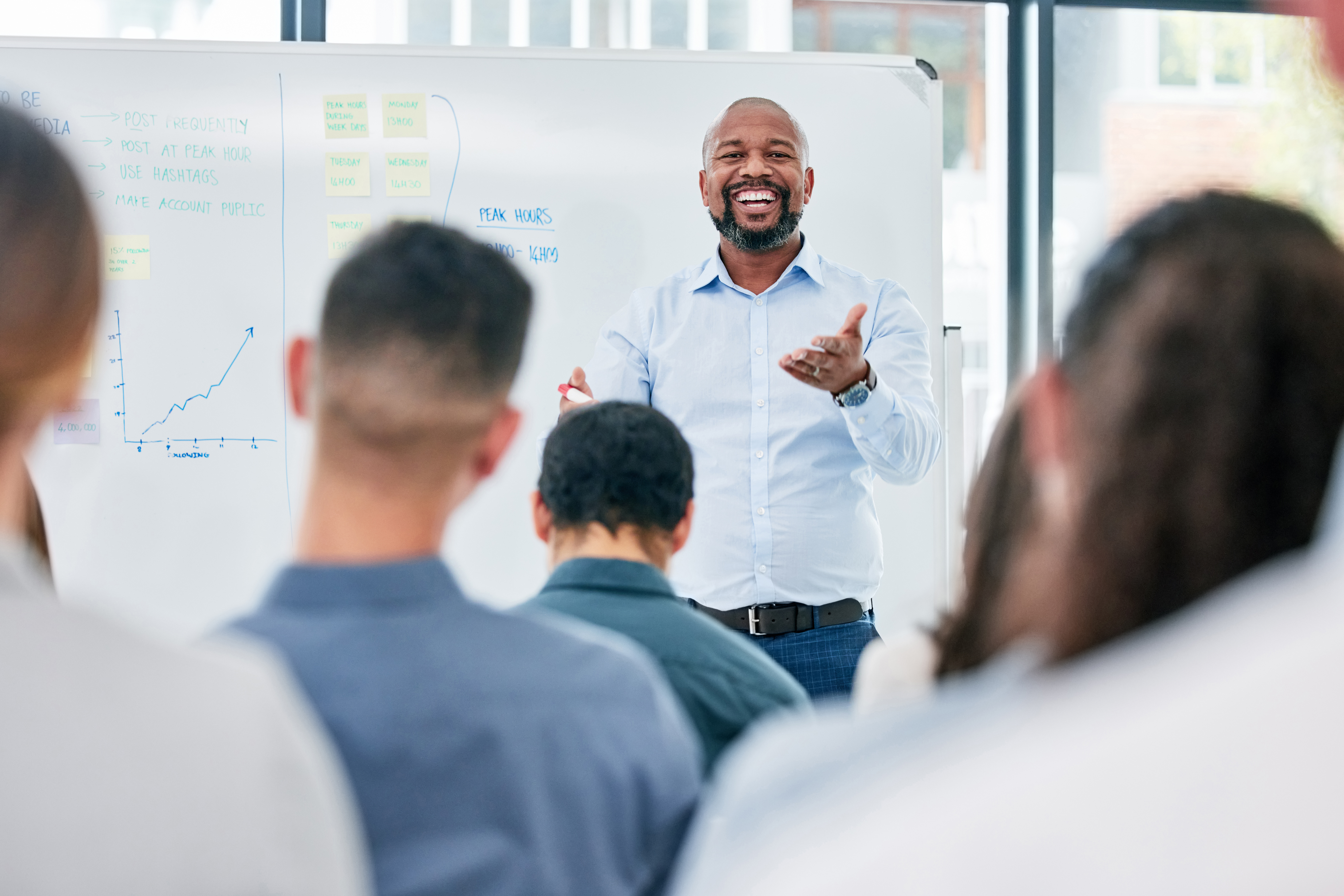 Delivering Impactful Training