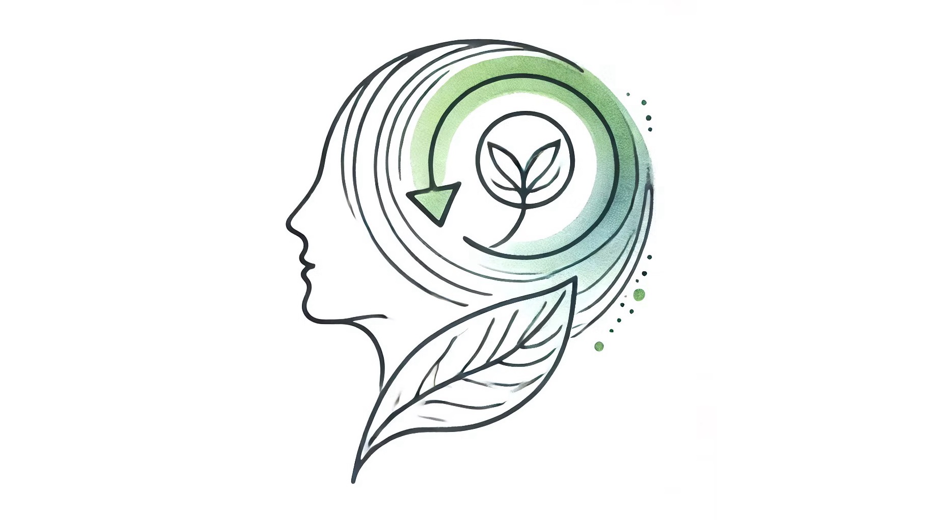 Sustainability