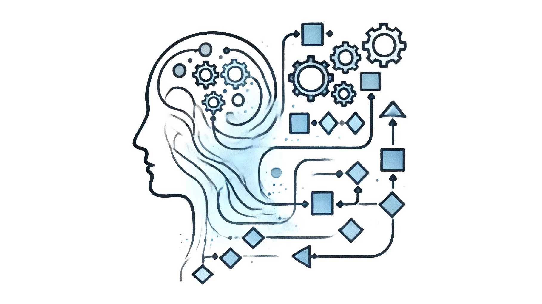 Process Design & Automation