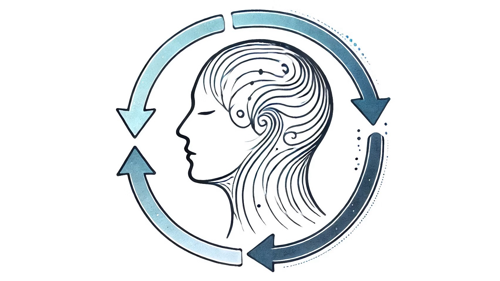 Change Management