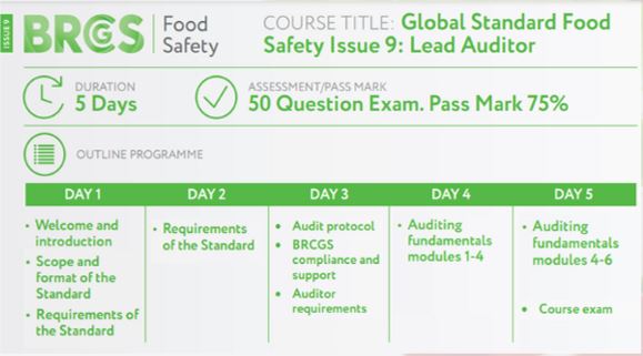 BRCGS Food Safety Issue 9 - Lead Auditor (5 Days)