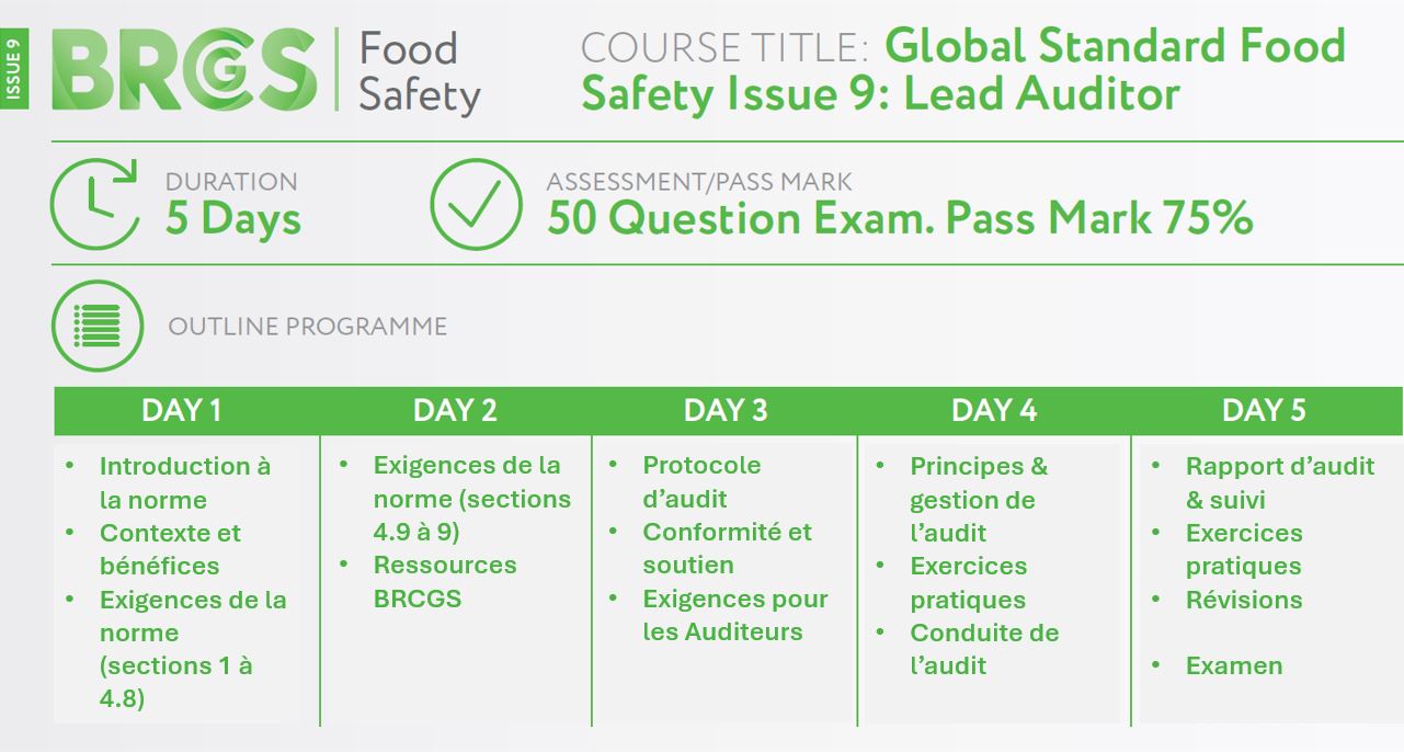 BRCGS Sécurité des Denrées Alimentaires Issue 9 | Auditeur Principal (5 jours)
