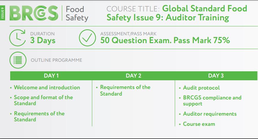 BRCGS Food Safety Issue 9 - For Auditors (3 Days)