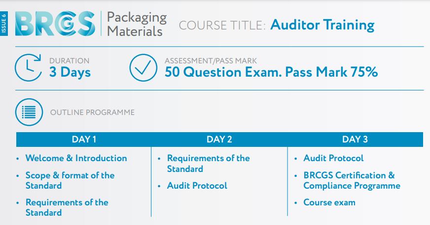 BRCGS Packaging Materials Issue 6 & Issue 7: Auditor Training (3 Days)