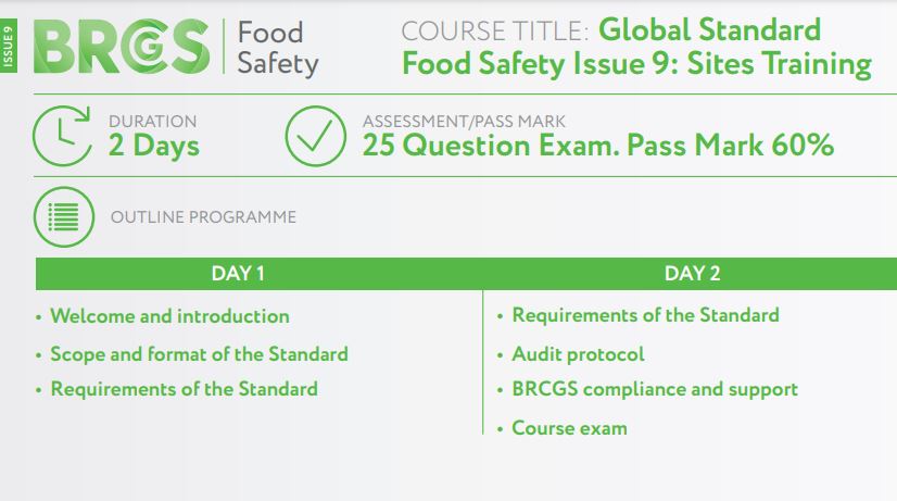 BRCGS Food Safety Issue 9 - For Sites (2 Days)