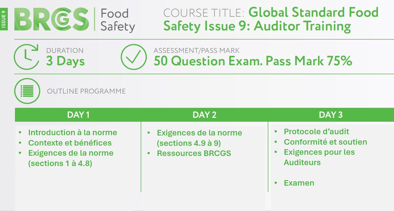 BRCGS Sécurité des Denrées Alimentaires Issue 9 | Exigences pour les Auditeurs (3 jours)