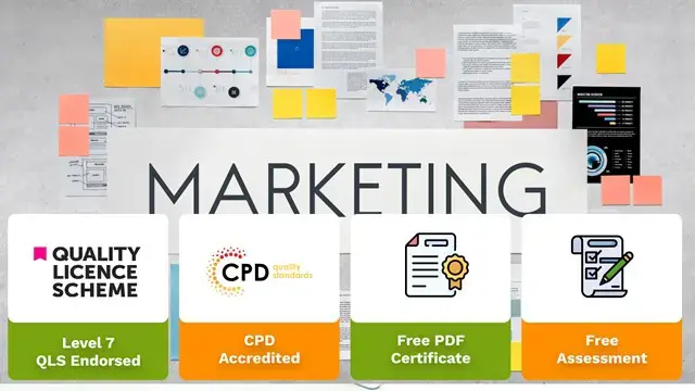 Diploma in Sales and Marketing (Online) - CPD Certified