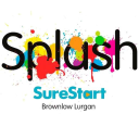 Splash Sure Start logo