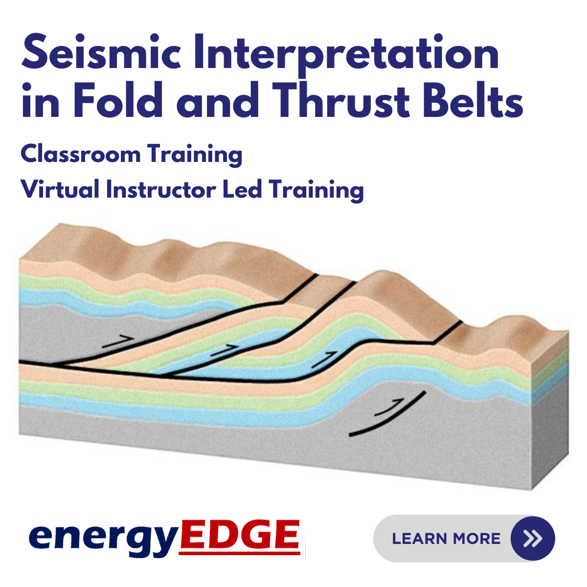 Seismic Interpretation in Fold and Thrust Belts