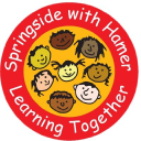 Springside School logo