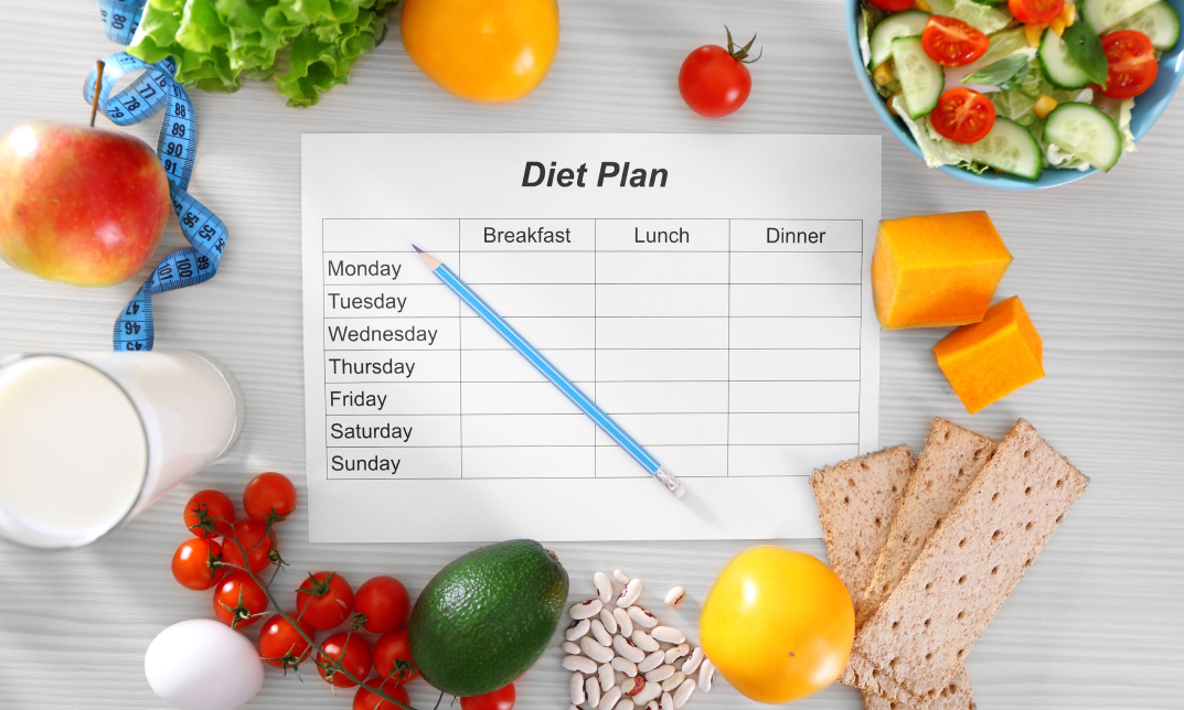 Nutrition Training - Advanced Diet & Meal Planning