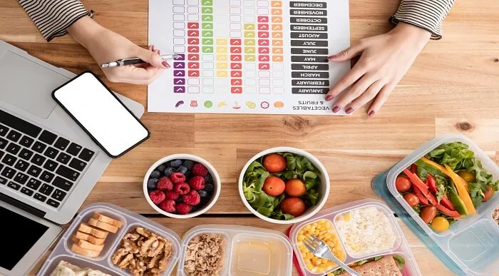 Meal Planning For Any Diet