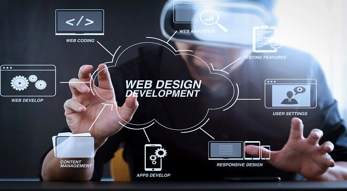 WordPress Web Design Complete Training