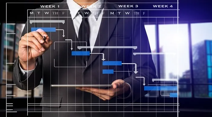 Business Process Mapping Toolkit Training