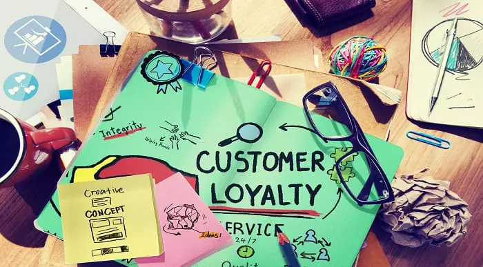 Customer Value Management and Promotion Strategy